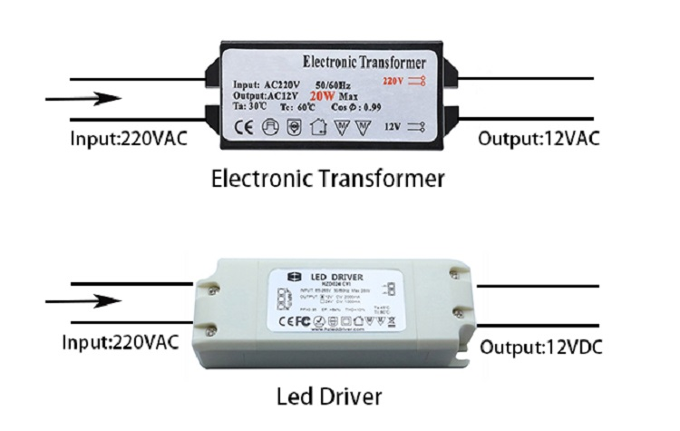 LED Driver vs. Transformer