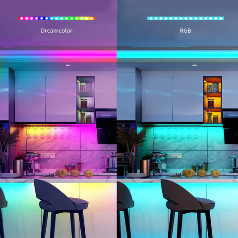 RGB vs RGBIC LED lighting comparison in a kitchen
