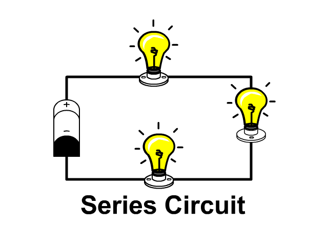 Illustration of series circuit
