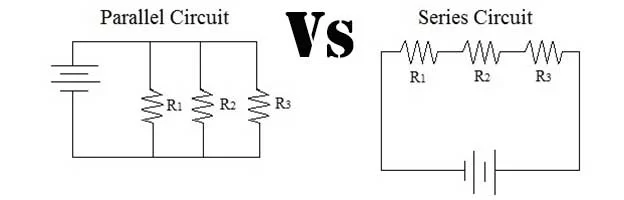 comparison of parallel and series circuit