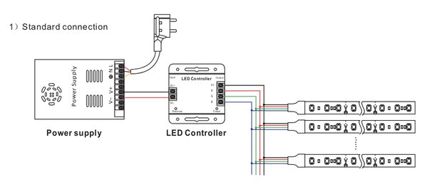 Connecting multiple LED strips to one power source